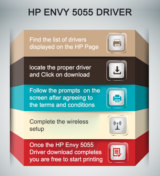 Download Hp Easy Start Mac
